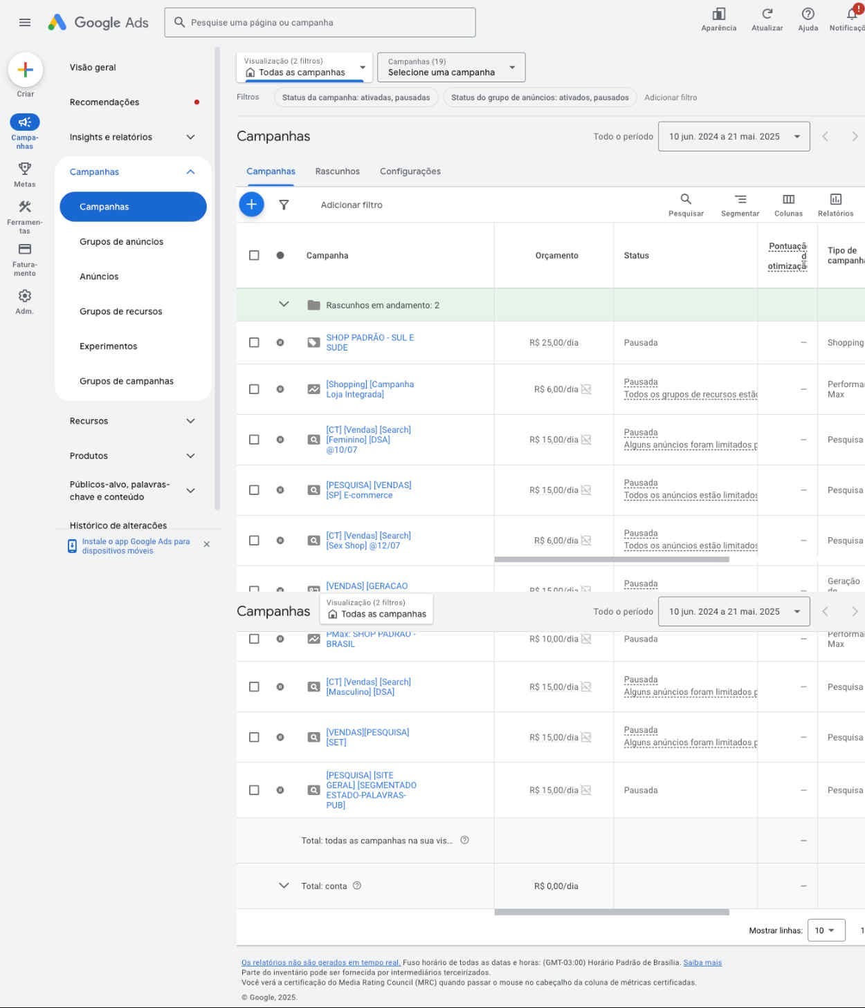 Painel do Google Ads do case de e-commerce (moda íntima)
